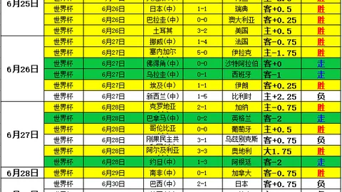 世界杯 092842 582